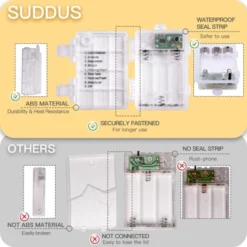 Itopfox 200 LED Outdoor String Lights, Warm White Christmas Fairy Light With Remote, Twinkle Lights For Bedroom, Dorm, Patio, Tapestry, Backyard 11 Itopfox 200 LED Outdoor String Lights, Warm White Christmas Fairy Light With Remote, Twinkle Lights For Bedroom, Dorm, Patio, Tapestry, Backyard -Itopfox Shop GUEST a6c67588 dc30 44d4 a3dc 7b5e647f8be2