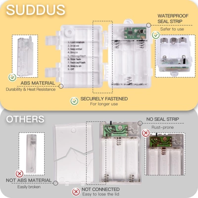 Itopfox 200 LED Outdoor String Lights, Warm White Christmas Fairy Light With Remote, Twinkle Lights For Bedroom, Dorm, Patio, Tapestry, Backyard 4 Itopfox 200 LED Outdoor String Lights, Warm White Christmas Fairy Light With Remote, Twinkle Lights For Bedroom, Dorm, Patio, Tapestry, Backyard - Image 4