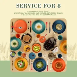 Itopfox Wheat Straw Dinnerware Set Of 32, Unbreakable Plates And Bowls For 8, Dishwasher Safe For Kitchen And Camping, Vibrant Series -Itopfox Shop GUEST aa2640b2 b053 4ba0 aa06 5d7448c2001e