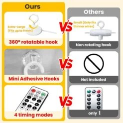 Itopfox 300LED Fairy Curtain Lights, Warm White USB Plug In 8 Modes String Hanging Lights With Remote For Bedroom, Indoor, Outdoor, Weddings, Party 7 Itopfox 300LED Fairy Curtain Lights, Warm White USB Plug In 8 Modes String Hanging Lights With Remote For Bedroom, Indoor, Outdoor, Weddings, Party -Itopfox Shop GUEST abf9bf61 dcb3 453f 816f 66e31ddd70dd