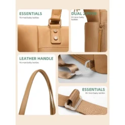 Itopfox Neoprene Diaper Bag Tote With Changing Station, 14 Pockets Large Capacity Travel Baby Bag, Convertible Diaper Tote, Brown -Itopfox Shop GUEST b901438f 66b4 472b a228 17315aae0e0b