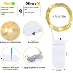 Itopfox 24 Pack Fairy Lights 20 LED Mini String Lights Waterproof Silver Wire For Vases Mason Jars DIY Crafts Plants Table Centerpieces Wedding Decor 10 Itopfox 24 Pack Fairy Lights 20 LED Mini String Lights Waterproof Silver Wire For Vases Mason Jars DIY Crafts Plants Table Centerpieces Wedding Decor -Itopfox Shop GUEST bf51ba53 615a 48a3 ac98 9b31b8c5746b