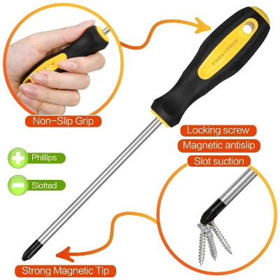 Itopfox 9-Piece Magnetic Screwdriver Set With Non-Slip Handles, Includes Phillips And Slotted Screwdrivers For Home And Car Maintenance 3 Itopfox 9-Piece Magnetic Screwdriver Set With Non-Slip Handles, Includes Phillips And Slotted Screwdrivers For Home And Car Maintenance - Image 3