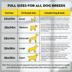 Itopfox Charcoal Pet Pee Pads With Odor-Control & Super Absorbent Up To 10 Cups, 6-Layer Quick Dry & Leak-Proof With Adhesive Tabs, Disposable -Itopfox Shop GUEST c0968262 1a31 4680 928d 841dc818d94a