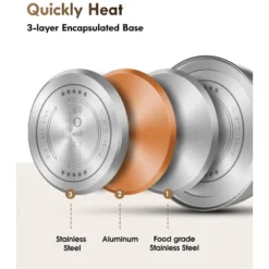 Itopfox Stainless Steel Tea Kettle For Stove Top With Efficient Heating, Audible Whistle & Safe Handle - 2 Quart Camping Kettle