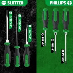 Itopfox 6-Piece Magnetic Screwdriver Set With S2 Steel Blades, Slotted & Phillips Heads, SureGrip Handle For Professional Use 11 Itopfox 6-Piece Magnetic Screwdriver Set With S2 Steel Blades, Slotted & Phillips Heads, SureGrip Handle For Professional Use -Itopfox Shop GUEST c5f6caa6 0c58 42ad 9bad 11680ecc4486