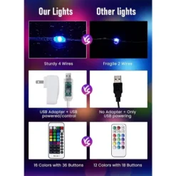 Itopfox Color Changing Fairy String Lights With Remote And Timer, 100 LED USB Silver Wire Starry Fairy Light For Bedroom Party Indoor Decoration -Itopfox Shop GUEST c626b5bc 6e2b 4053 9352 90f6b324803a