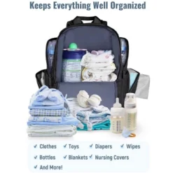 Itopfox Multifunctional Diaper Backpack With Insulated Pockets, Water Resistant Baby Bag For Men & Women, Stroller Straps, Black 15 Itopfox Multifunctional Diaper Backpack With Insulated Pockets, Water Resistant Baby Bag For Men & Women, Stroller Straps, Black -Itopfox Shop GUEST d067d784 a531 41e9 b784 358a159bd7aa