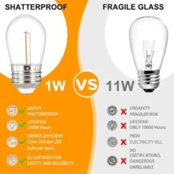 Itopfox S14 LED Outdoor String Lights, Shatterproof IP65 Waterproof For Patio, Backyard Vintage Edison Style Lights, White, Connectable, Weatherproof 7 Itopfox S14 LED Outdoor String Lights, Shatterproof IP65 Waterproof For Patio, Backyard Vintage Edison Style Lights, White, Connectable, Weatherproof -Itopfox Shop GUEST d3897c9e 3121 46ee aeb6 d0019961ad38