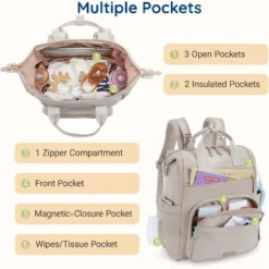 Itopfox Neoprene Diaper Backpack Small Lightweight Water Resistant Baby Bag With Changing Pad And Stroller Straps For Boys Girls Newborn -Itopfox Shop GUEST da0281a7 5041 40db 8cf7 3bee628980ff