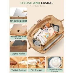 Itopfox Neoprene Diaper Bag Tote With Changing Station, 14 Pockets Large Capacity Travel Baby Bag, Convertible Diaper Tote, Brown -Itopfox Shop GUEST de47926d 0166 4602 b424 7b0dfb1fd22b
