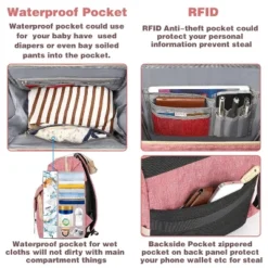 Itopfox Pink Diaper Backpack For Women With Insulated Pockets, USB Charging Port, RFID Anti-Theft Pocket, Stroller Straps, And Waterproof Fabric -Itopfox Shop GUEST e31b5d82 6a0c 4ecc 949d 3ecf24b93234