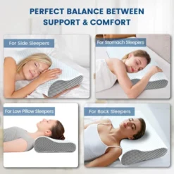 Itopfox Memory Foam Neck Pillow For Sleeping, Ergonomic Cervical Support Pillow For Neck & Shoulder Pain Relief, Contour Pillow For Stomach Sleepers -Itopfox Shop GUEST e3539f81 4b65 42d6 a44a 679f11329de0