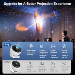 Itopfox Planetarium Projector For Bedroom, 13-in-1 Star Projector Galaxy Light Ceiling Night Light With Timer LED Space Galaxy Lamp For Adults & Kids