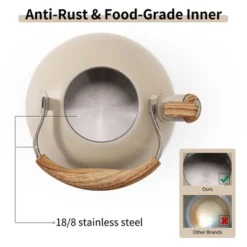 Itopfox Stovetop Tea Kettle With Whistling Feature, 2.5 Quart Capacity, Food-Grade Stainless Steel Construction, Wooden Handle, Creamy White Finish -Itopfox Shop GUEST e568409f 01ce 40a1 831e 8dfcddf00a9c