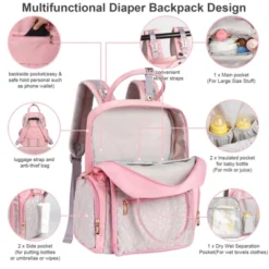 Itopfox Large Capacity Multifunctional Diaper Backpack For Travel & Hospital Use With Multiple Pockets - Pink 10 Itopfox Large Capacity Multifunctional Diaper Backpack For Travel & Hospital Use With Multiple Pockets - Pink -Itopfox Shop GUEST e5905945 aa6f 49b5 917c 20759120f877