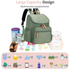 Itopfox Large Capacity Water-Resistant Diaper Backpack With Insulated Pockets, Stroller Buckle, Anti-Theft Design, Green Nylon -Itopfox Shop GUEST e6c62d87 893b 4053 8fbe 5244ed28ed4f