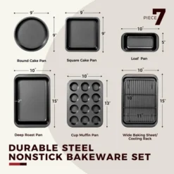 Itopfox 7-Piece Nonstick Bakeware Set With Round & Square Cake Pan, Loaf Pan, Muffin Pan, Cookie Sheet, Roast Pan, Cooling Rack -Itopfox Shop GUEST e8c7d050 a09a 4260 88c4 8c5a149d87a1