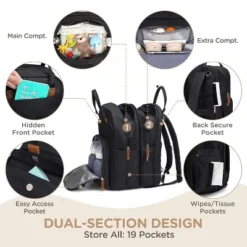Itopfox Expandable Diaper Backpack For Twins, Dual Compartments, Includes Changing Pad & Stroller Straps, Unisex Black, 26-36L 12 Itopfox Expandable Diaper Backpack For Twins, Dual Compartments, Includes Changing Pad & Stroller Straps, Unisex Black, 26-36L -Itopfox Shop GUEST eb96904a 8da3 44f5 a859 4c6e495cd9c9