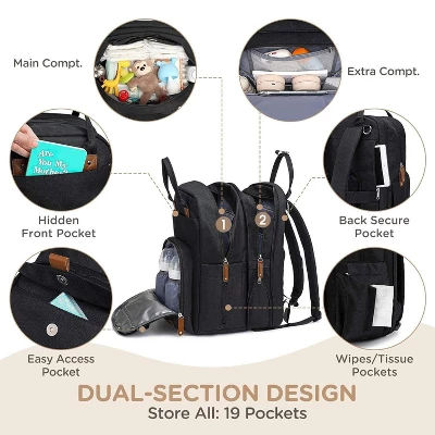 Itopfox Expandable Diaper Backpack For Twins, Dual Compartments, Includes Changing Pad & Stroller Straps, Unisex Black, 26-36L 6 Itopfox Expandable Diaper Backpack For Twins, Dual Compartments, Includes Changing Pad & Stroller Straps, Unisex Black, 26-36L - Image 6