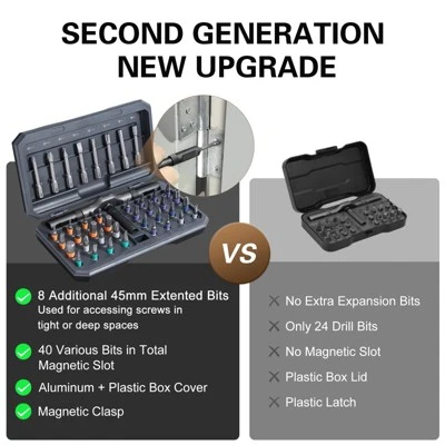 Itopfox 42 In 1 Magnetic Screwdriver Set With Detachable Ratchet Handle Multi Bit Drive Set, Compact Repair Tool Kit For Furniture, Computer, Bicycle 3 Itopfox 42 In 1 Magnetic Screwdriver Set With Detachable Ratchet Handle Multi Bit Drive Set, Compact Repair Tool Kit For Furniture, Computer, Bicycle - Image 3