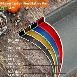 Itopfox 5-Piece Nonstick Bakeware Set With Grey Marble Coating, Carbon Steel Baking Pans For Oven, Includes Round & Square Cake Pan, Muffin Tin 15 Itopfox 5-Piece Nonstick Bakeware Set With Grey Marble Coating, Carbon Steel Baking Pans For Oven, Includes Round & Square Cake Pan, Muffin Tin -Itopfox Shop GUEST ef261f1d 0e15 4486 829d e0dc8ce54b47