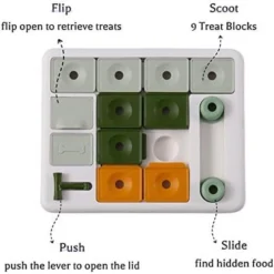 Itopfox Dog Puzzle Toy With 3 Levels, Mental Stimulating Game For Smart Dogs, Treat Dispenser For All Breeds -Itopfox Shop GUEST f00516b6 1dd8 4ee0 9cd5 ad04d0d91753