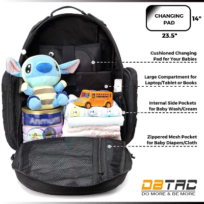 Itopfox Large Diaper Backpack For Men With Changing Mat, Insulated Pockets, Wipe Pocket, Stroller Straps, Black 7 Itopfox Large Diaper Backpack For Men With Changing Mat, Insulated Pockets, Wipe Pocket, Stroller Straps, Black - Image 7