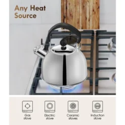 Itopfox Stainless Steel Tea Kettle For Stove Top With Efficient Heating, Audible Whistle & Safe Handle - 2 Quart Camping Kettle -Itopfox Shop GUEST f214bbee ba31 49b0 9465 83aaa1ea5577