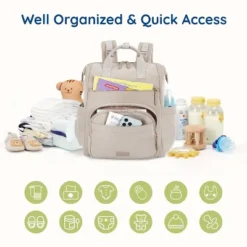 Itopfox Neoprene Diaper Backpack Small Lightweight Water Resistant Baby Bag With Changing Pad And Stroller Straps For Boys Girls Newborn -Itopfox Shop GUEST f37225f2 414e 4d19 9779 c147c439085b