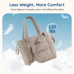 Itopfox Lightweight Diaper Tote Bag With Insulated Pockets, Stroller Straps, And Multiple Carry Options For Travel And Daily Use -Itopfox Shop GUEST f55d944d 130a 426c bd99 54a0e1412dbd