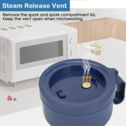 Itopfox Unbreakable Microwave Soup Mugs With Lids And Handles, Microwave Ramen Bowl For Soup, Instant Noodles, Oatmeal, Gumbo, Salad, Sapphire Blue -Itopfox Shop GUEST f997834a c8a5 48ba bab1 246578580b67