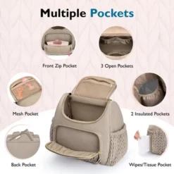 Itopfox Compact Diaper Backpack With Insulated Pockets, Changing Pad & Stroller Straps, Lightweight & Water-Resistant For Baby Essentials 9 Itopfox Compact Diaper Backpack With Insulated Pockets, Changing Pad & Stroller Straps, Lightweight & Water-Resistant For Baby Essentials -Itopfox Shop GUEST fa4cb897 c3cd 4476 870d b40f3621d644