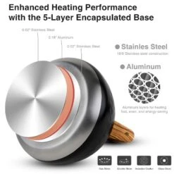 Itopfox Tea Kettle With Wood Handle, Loud Whistling Stainless Steel Teapot For Stovetops, Diamond Design, 2.7-Quart Black 9 Itopfox Tea Kettle With Wood Handle, Loud Whistling Stainless Steel Teapot For Stovetops, Diamond Design, 2.7-Quart Black -Itopfox Shop GUEST fc25597a c033 4753 bc31 af02d534f07e