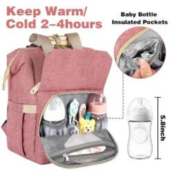 Itopfox Pink Diaper Backpack For Women With Insulated Pockets, USB Charging Port, RFID Anti-Theft Pocket, Stroller Straps, And Waterproof Fabric -Itopfox Shop GUEST fc7828e8 7fd7 4b53 9ead db7f6b7e64d8