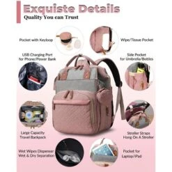 Itopfox Waterproof 3-in-1 Baby Diaper Backpack With Foldable Changing Pad, Large Capacity, USB Port, Pink-Grey -Itopfox Shop GUEST fca971fa f8df 4b2d 9450 48dc99e204f3